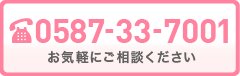 0587-33-7001